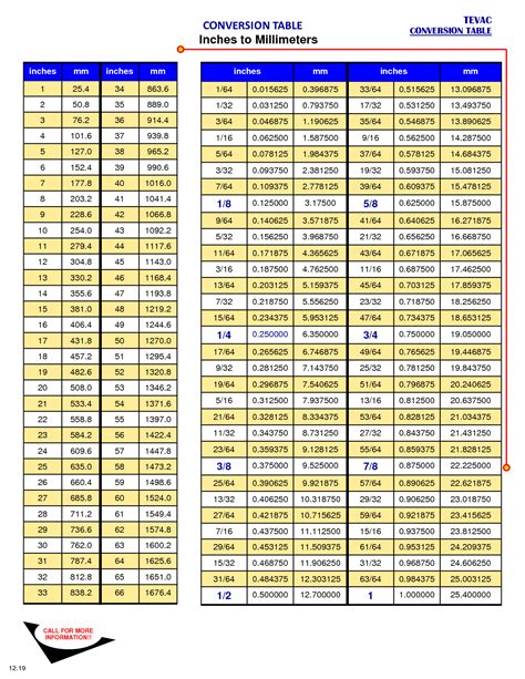 41inches in cm|41 inches in cm chart.